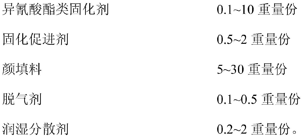 Thermal transfer powdery coating and preparation method and application thereof