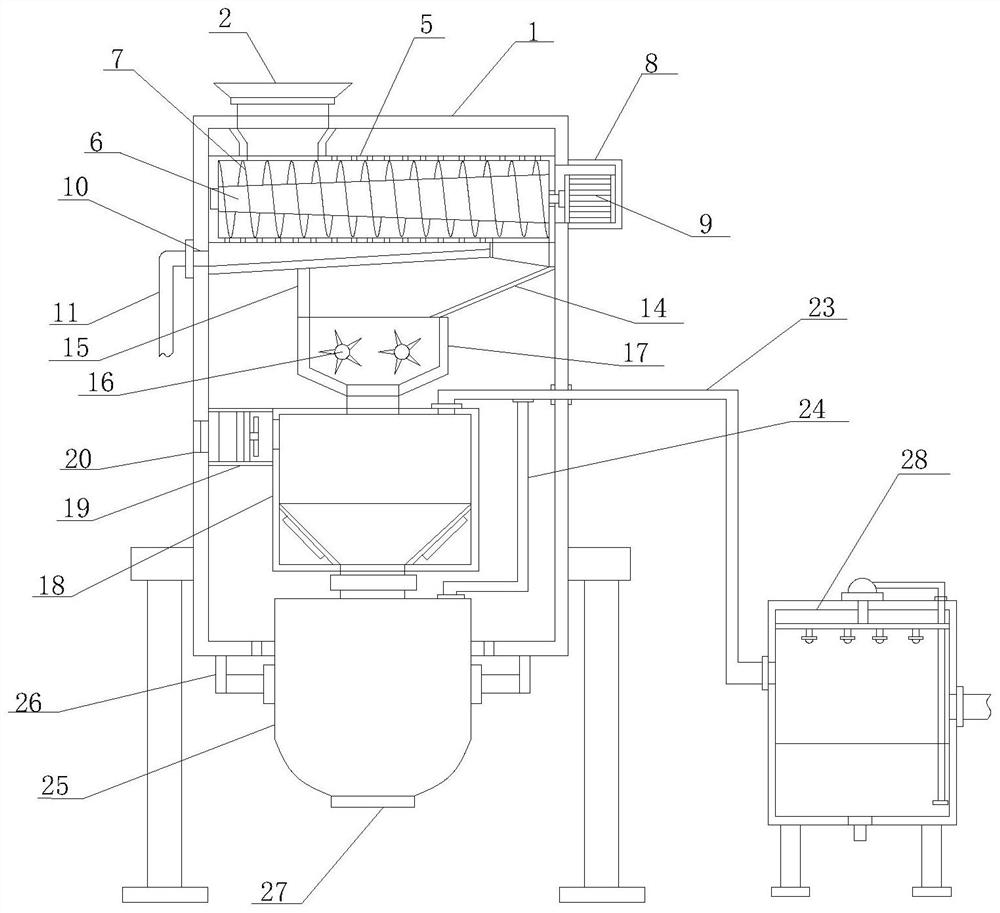 Garbage drying and pyrolyzing method