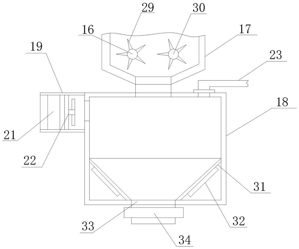 Garbage drying and pyrolyzing method