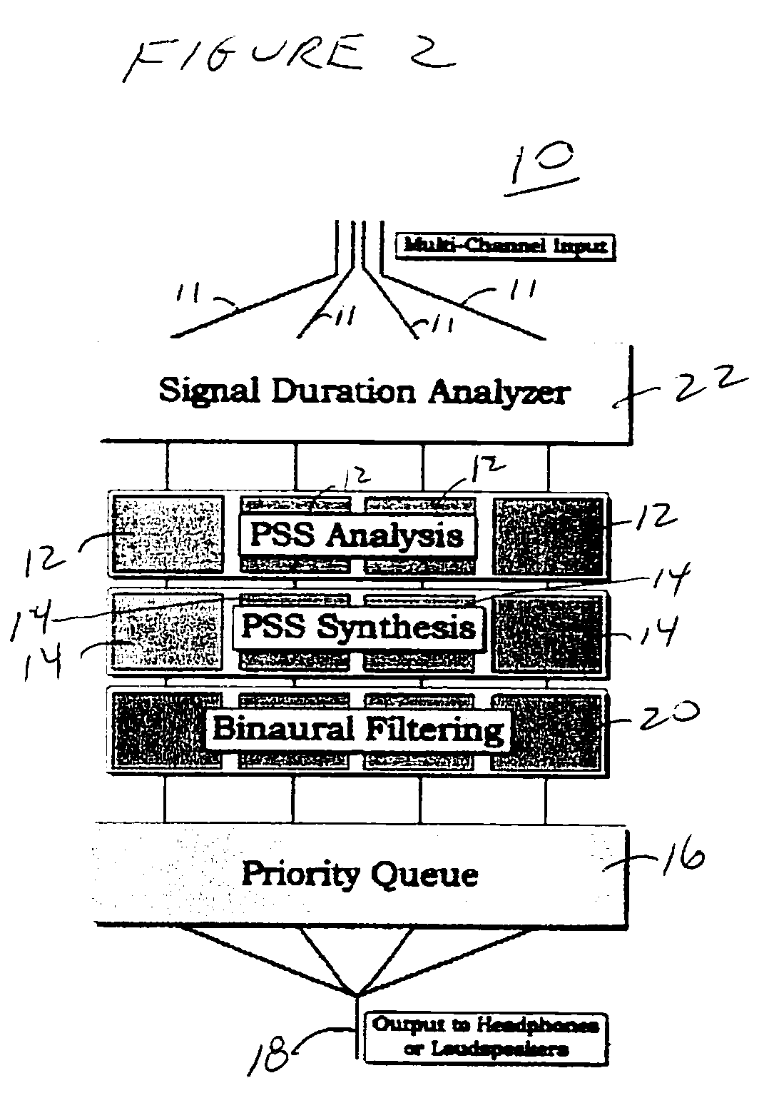 Method and apparatus for monitoring multichannel voice transmissions