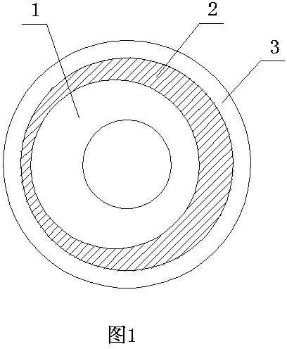 High build-up rate well track control method