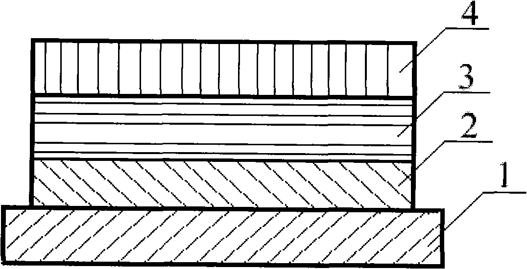 Heat barrier composite plating and preparation technique thereof