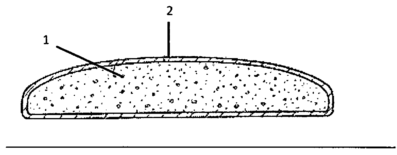 Method for coating a core of an arbitrary shape by thermoforming, automatic machine for the implementation thereof and finished product obtained by such a method