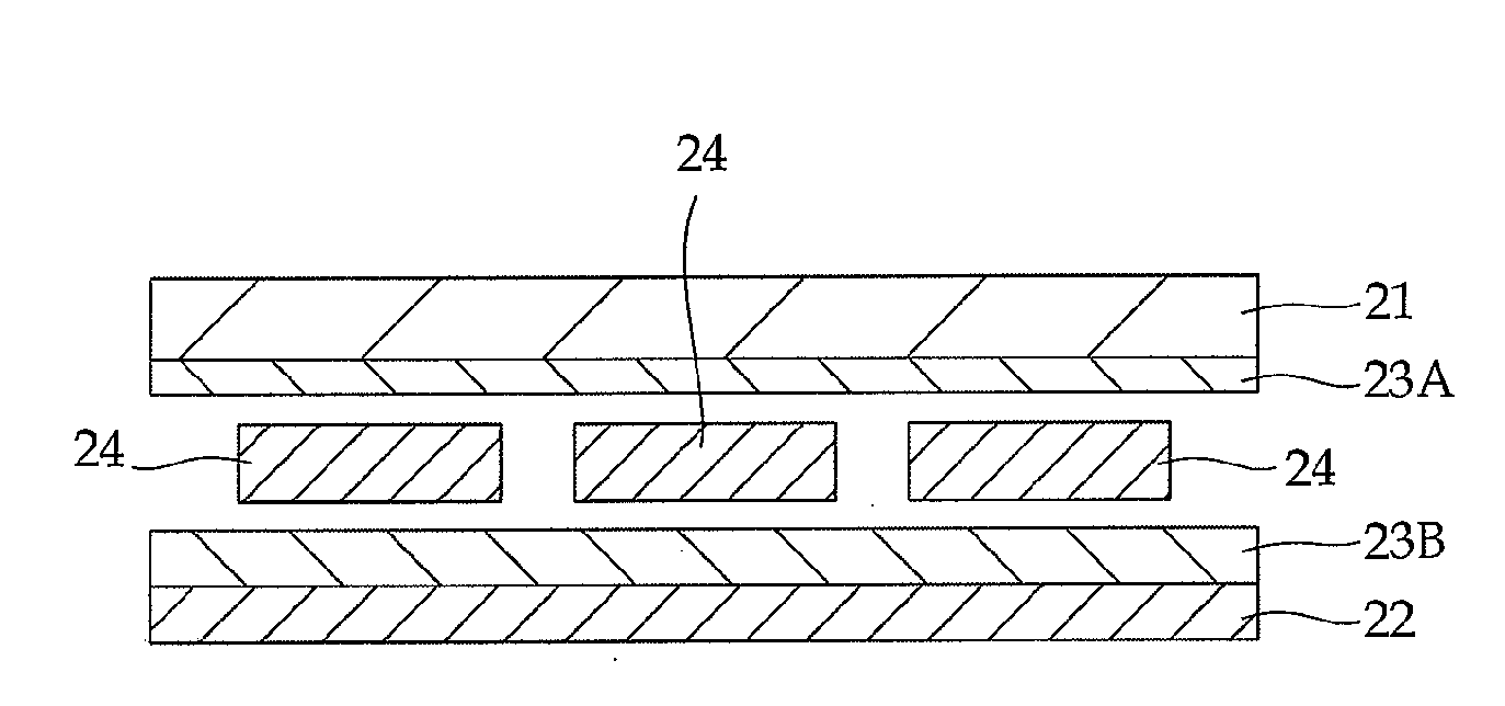 Ethylene-vinyl acetate copolymer composition, ethylene-vinyl acetate copolymer film and process for the preparation thereof