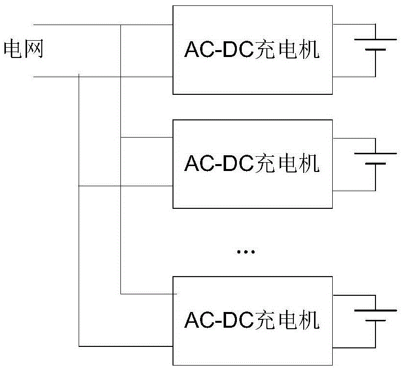 Energy storage type charging system