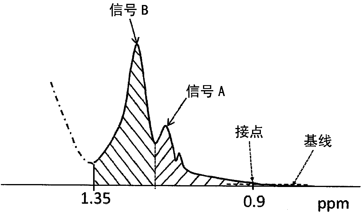 Paper strengthening agent, method for producing paper strengthening agent, paper