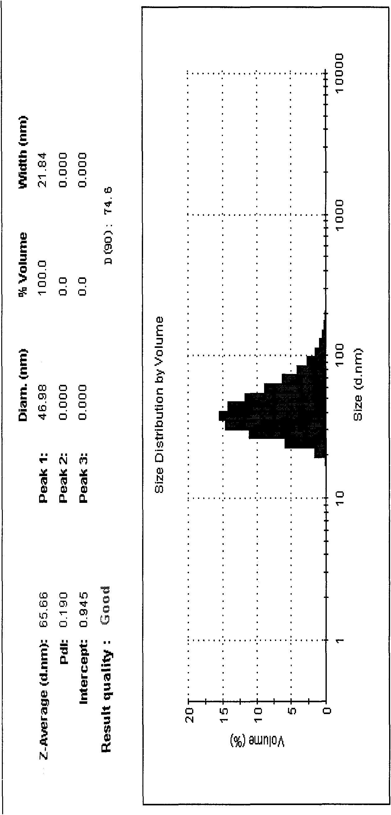 Alprostadil lipid nanosphere injection and preparation method thereof