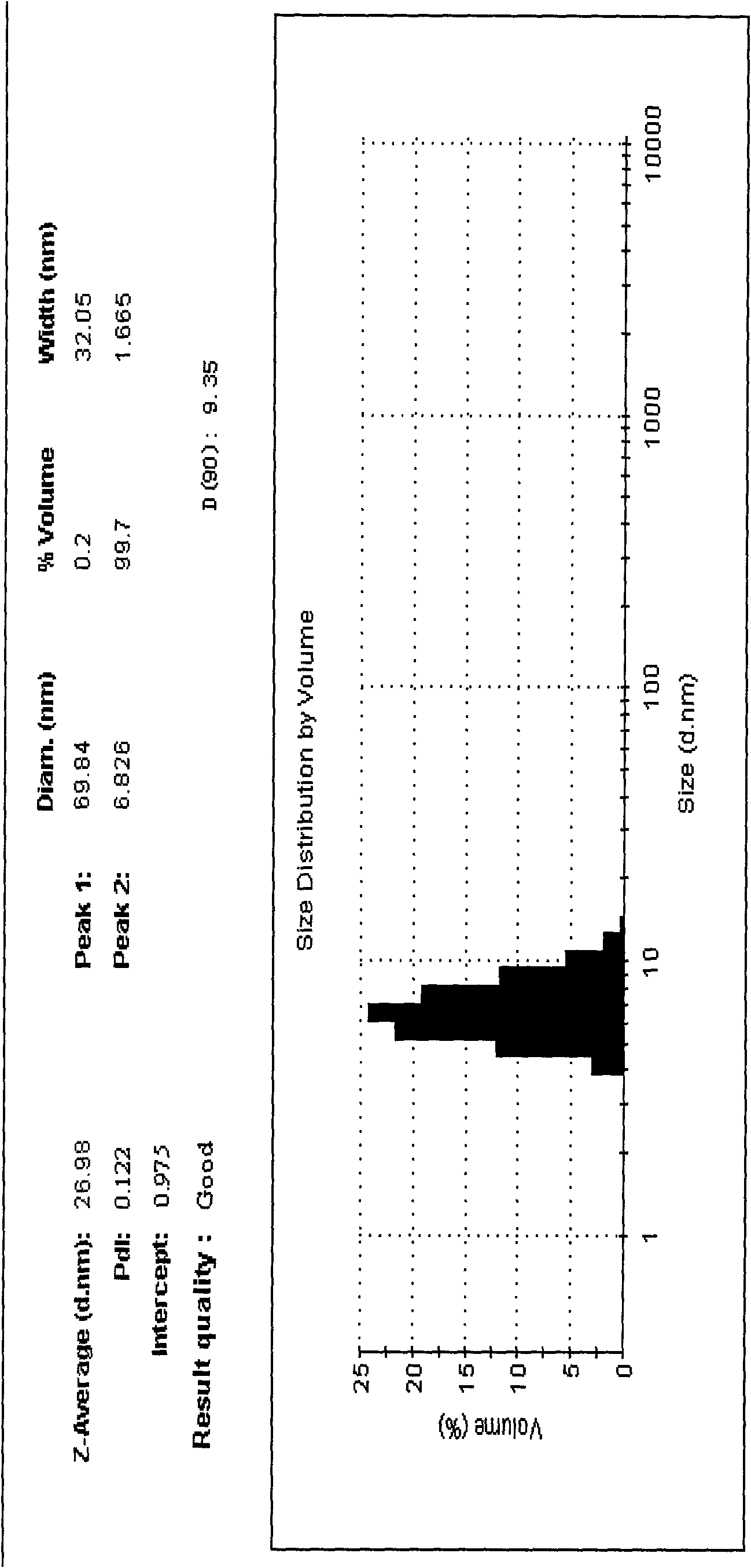 Alprostadil lipid nanosphere injection and preparation method thereof