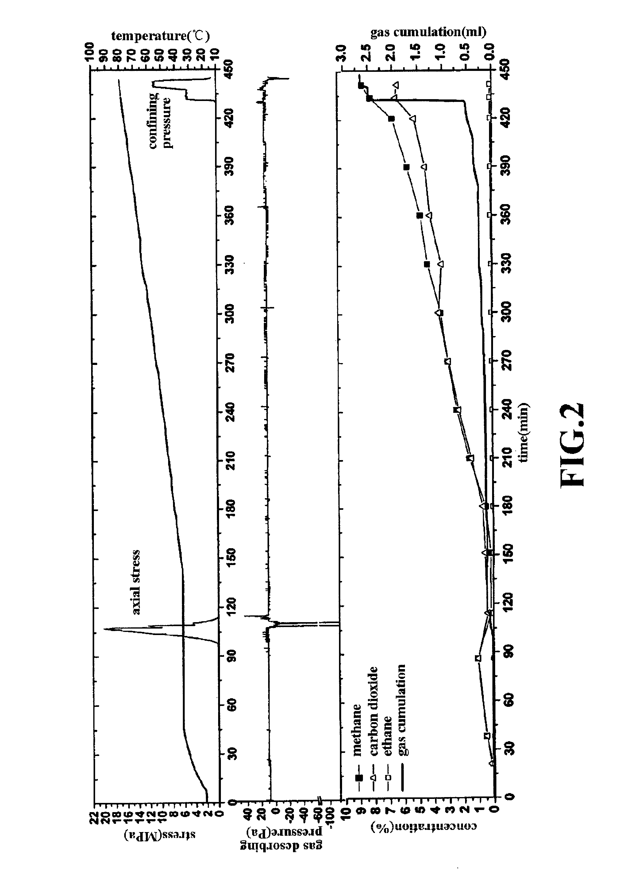 System and method for testing gas migration process in coal-rock mass