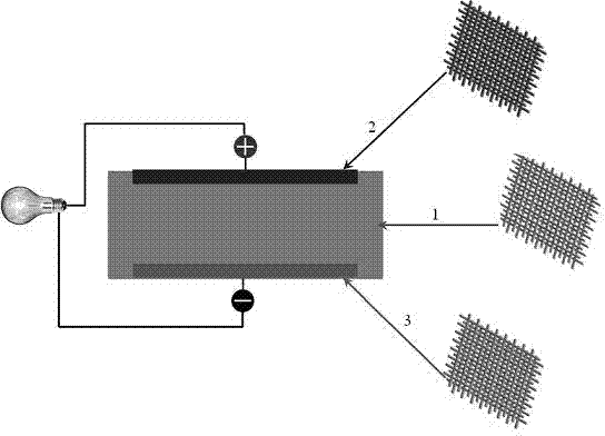 Low-cost high-integrated flexible ultrathin ultralight supercapacitor