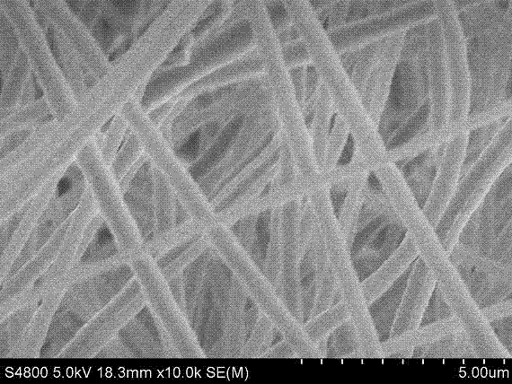 Low-cost high-integrated flexible ultrathin ultralight supercapacitor