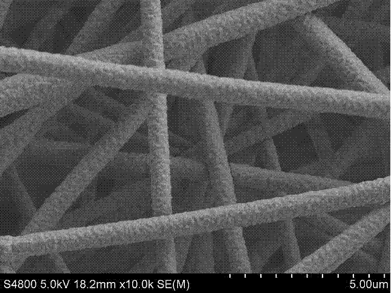 Low-cost high-integrated flexible ultrathin ultralight supercapacitor