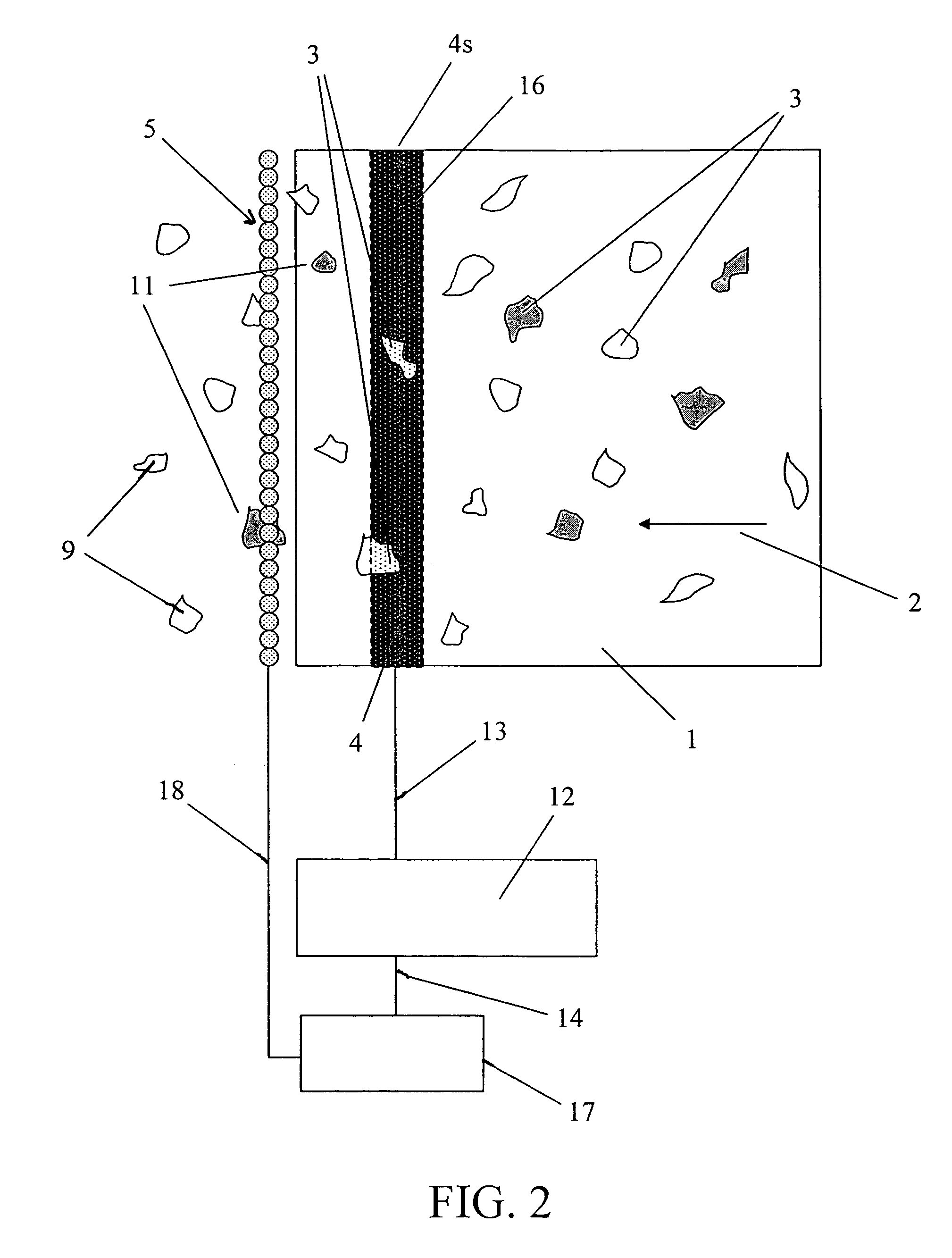 Method and apparatus for sorting materials according to relative composition