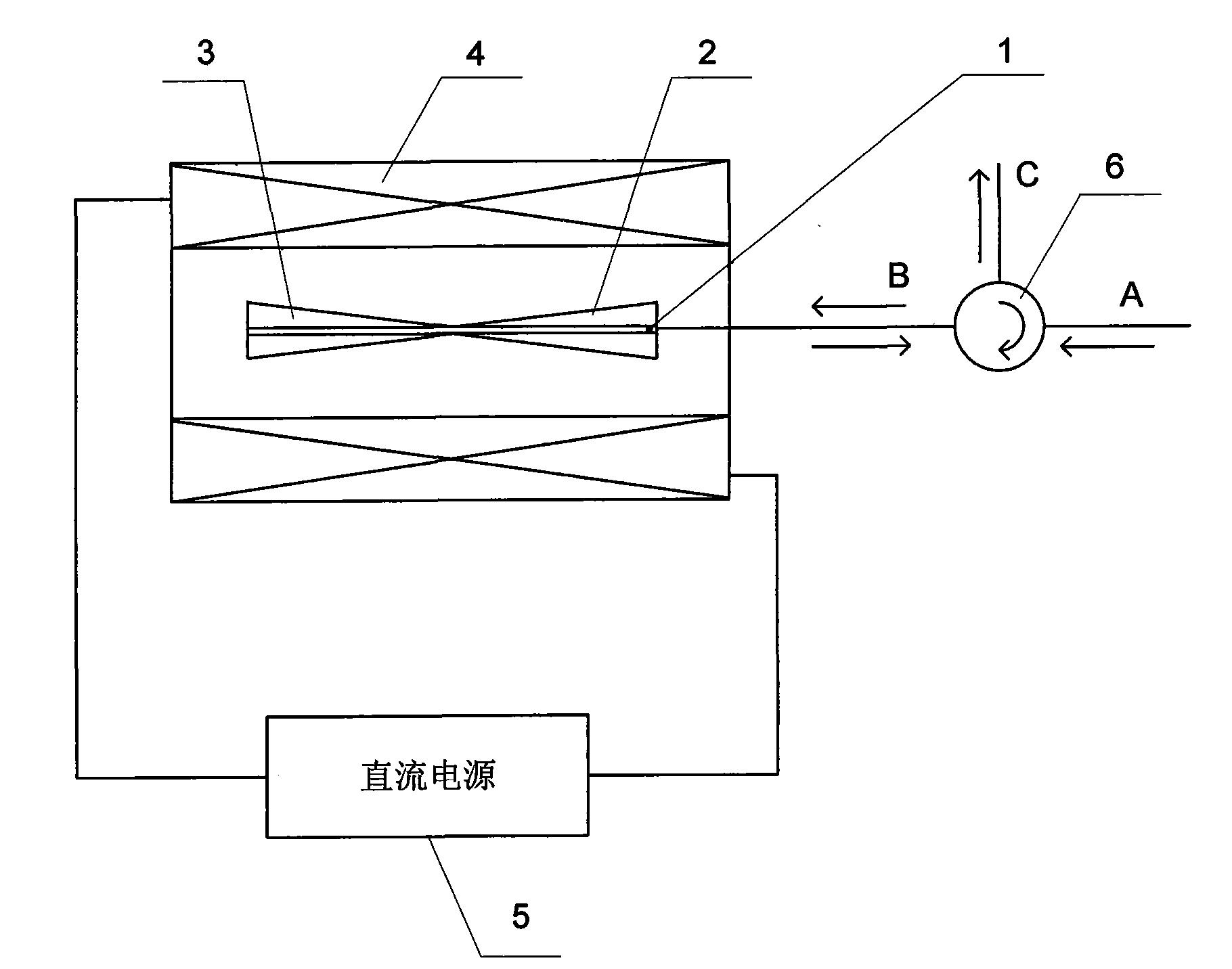 Chirp grating tuner based on magnetoconstriction