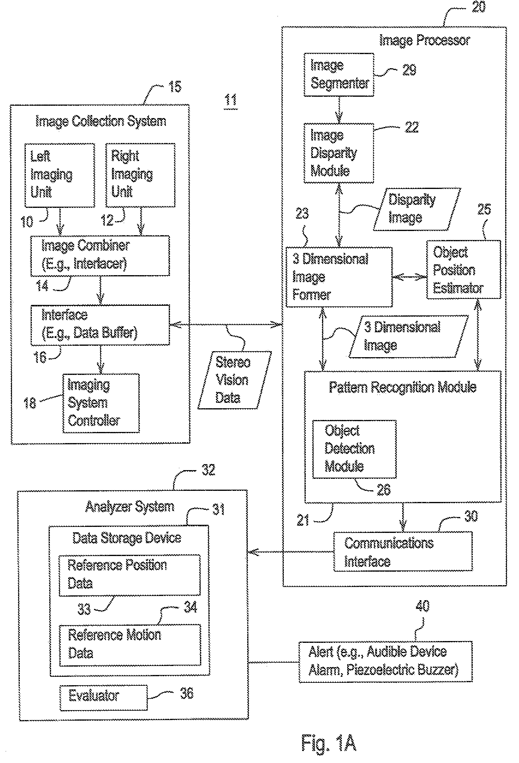 Method and system for detecting operator alertness