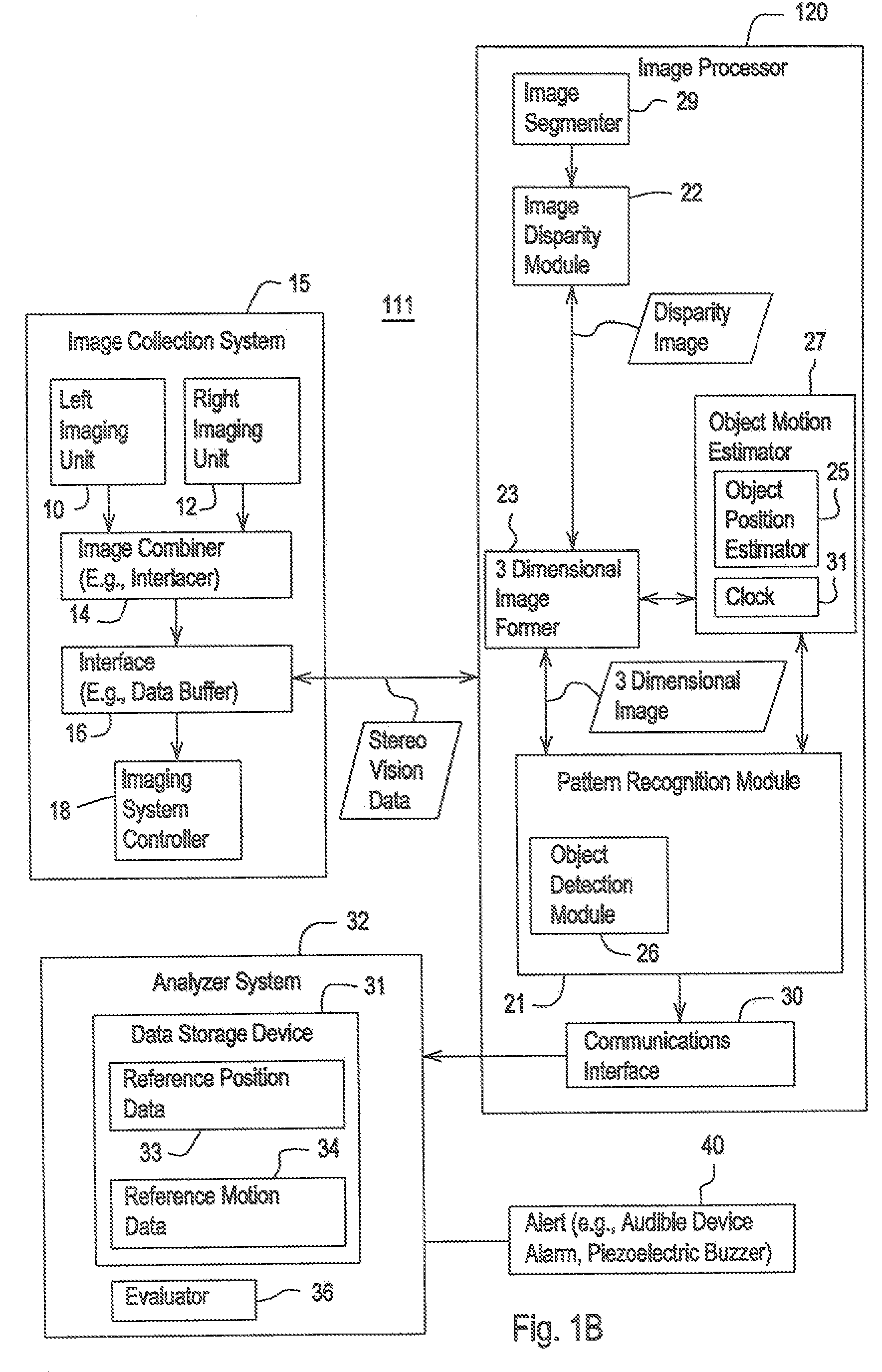 Method and system for detecting operator alertness