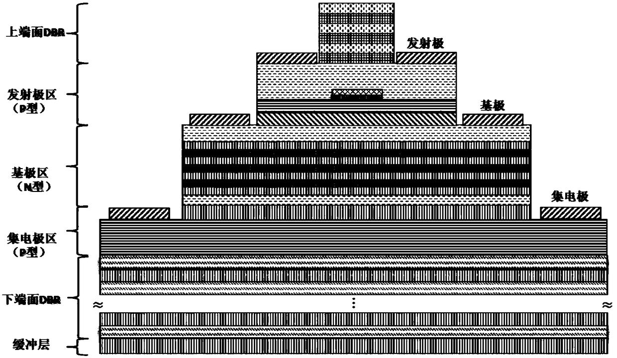 A Transistor Vertical Cavity Surface Emitting Laser