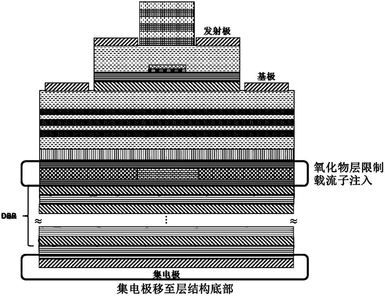 A Transistor Vertical Cavity Surface Emitting Laser