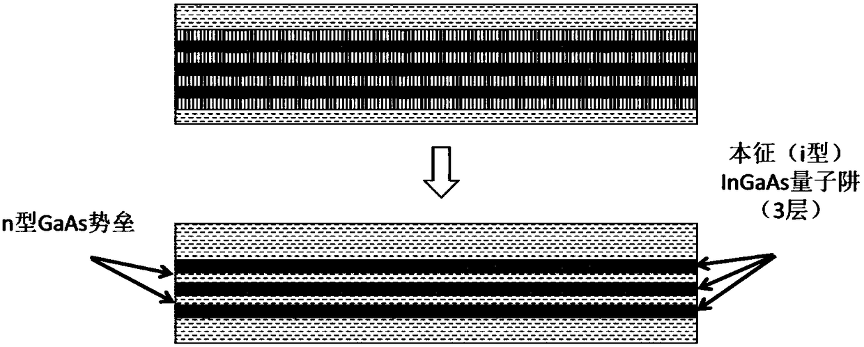 A Transistor Vertical Cavity Surface Emitting Laser