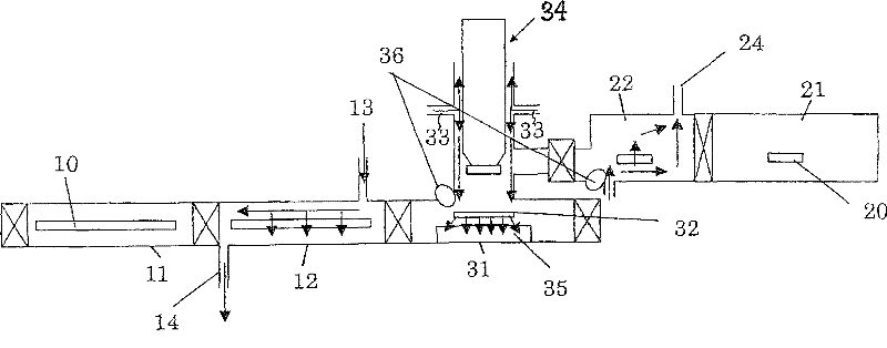 Atmosphere controlled joint device, method and electronic device