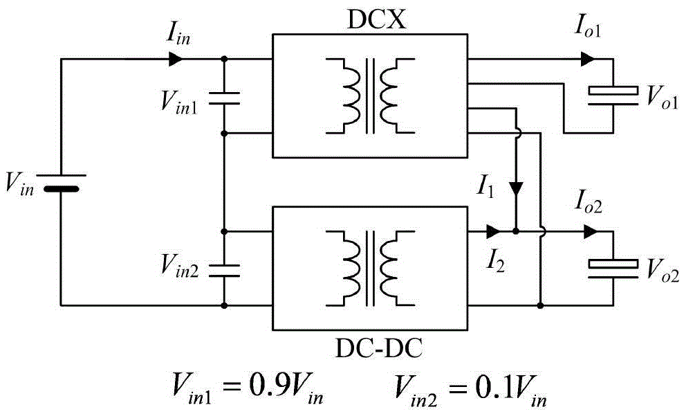 Start-up control method of multi-output converter with input in series and output in quasi-parallel