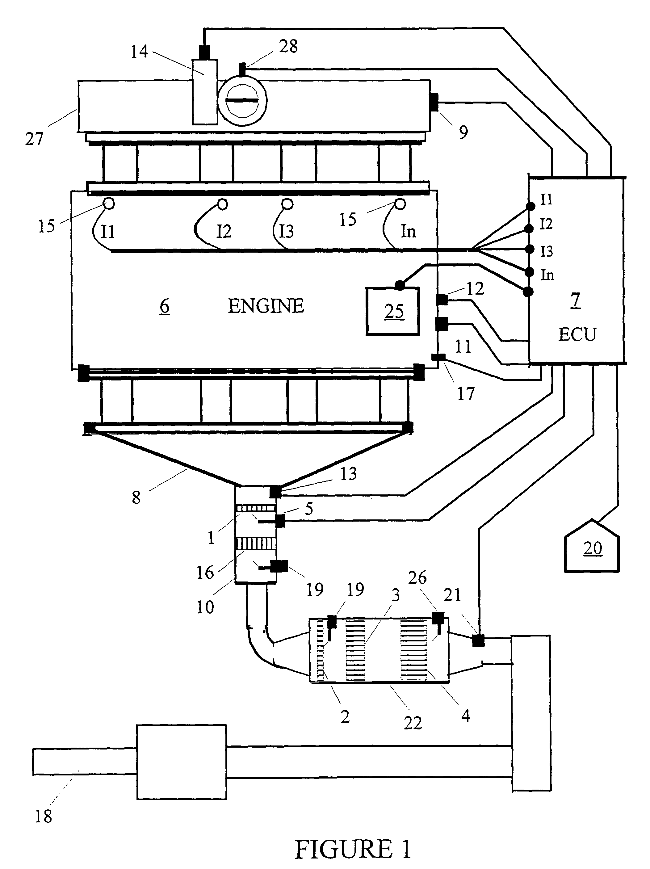 Control methods for improved catalytic converter efficiency and diagnosis