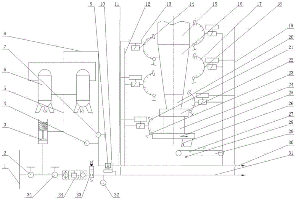 Cyclone Thermal Power Plant Coal Bunker Unclogging Equipment and Using Method