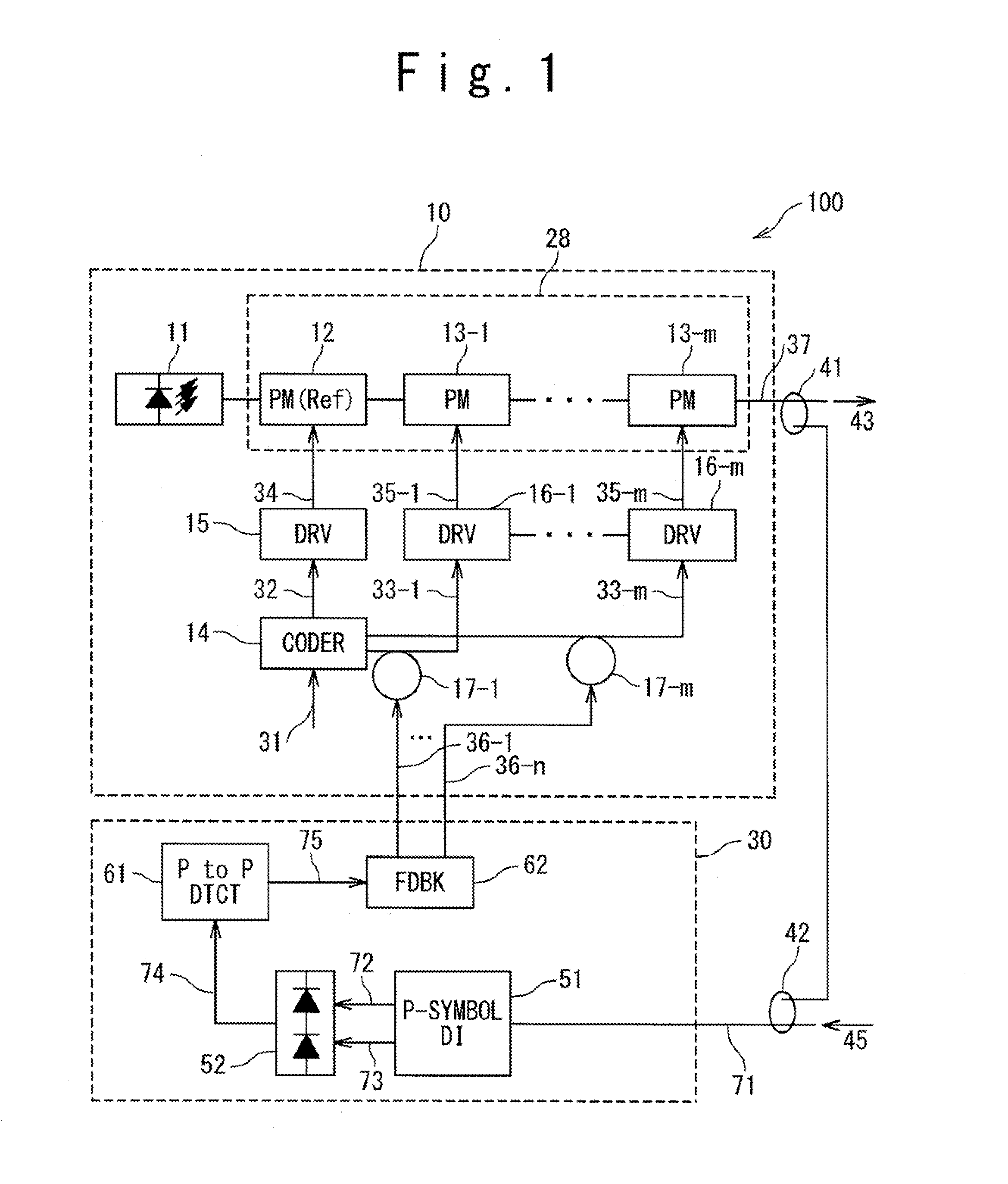 METHOD AND SYSTEM FOR SETTING TIMING OF PHASE MODULATION OF xPSK TRANSMITTER