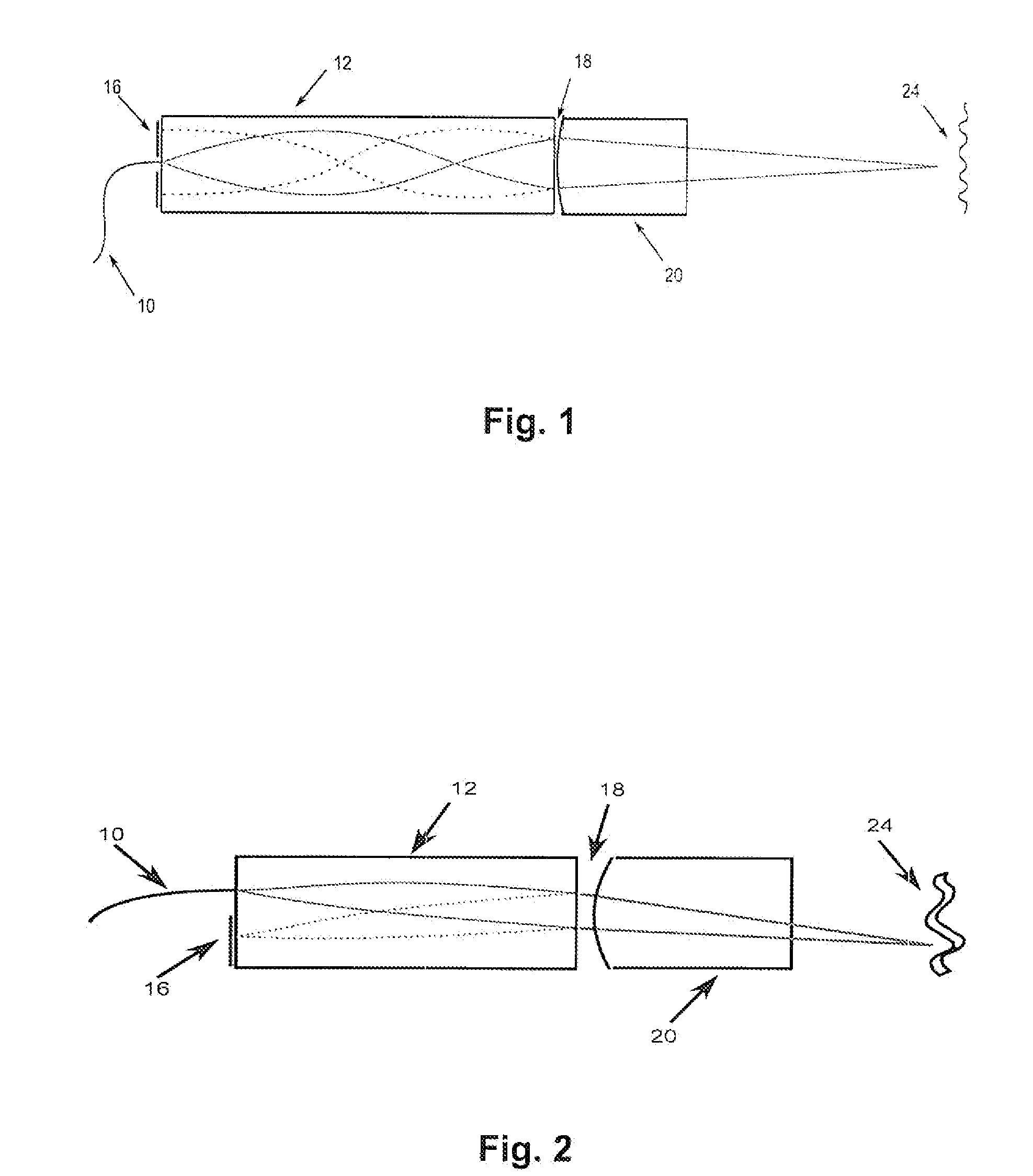 Forward Scanning OCT Endoscope