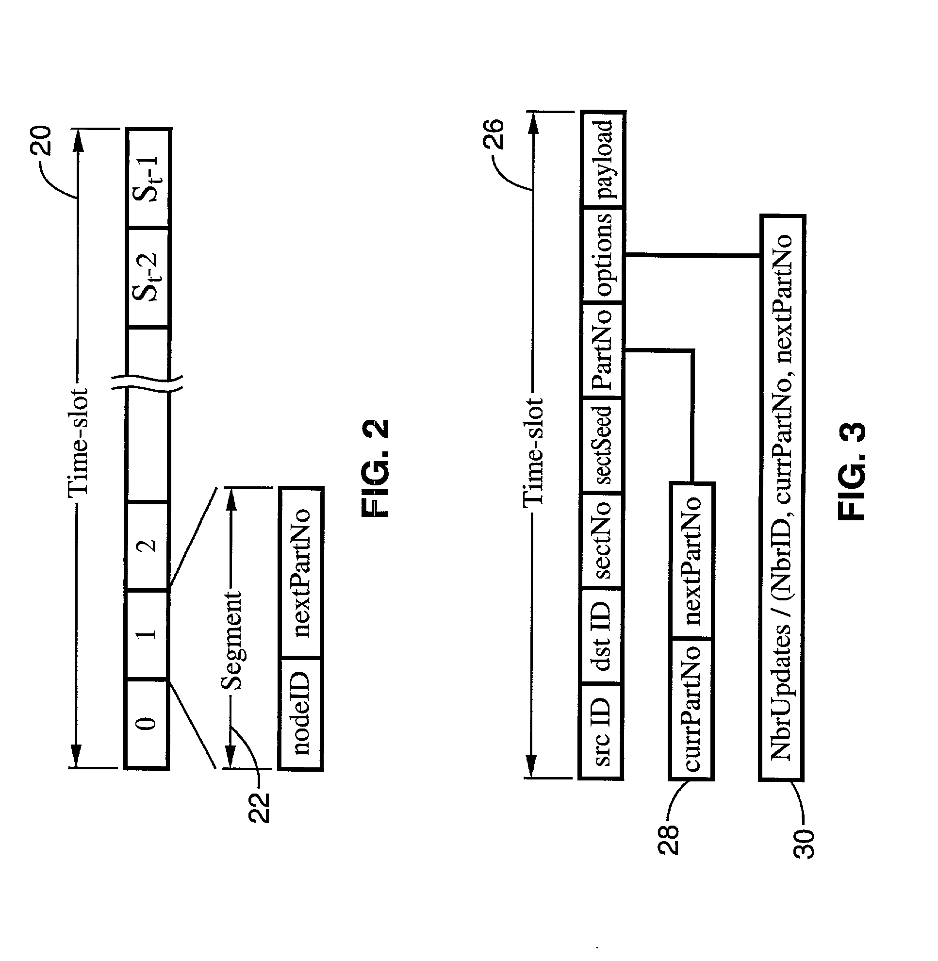 System and method for ad hoc network access employing the distributed election of a shared transmission schedule