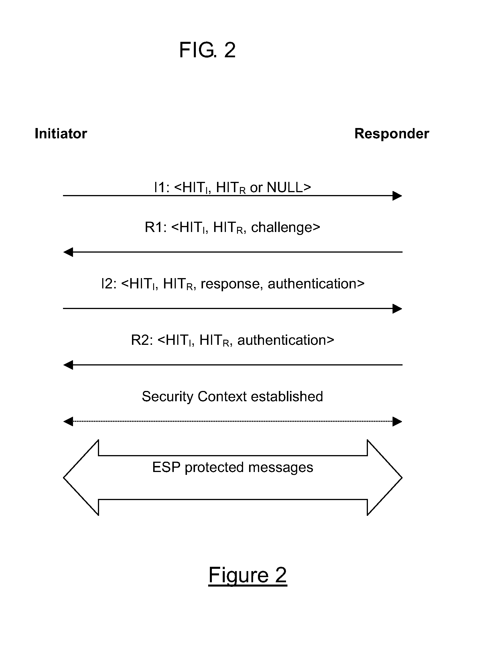 Addressing and routing mechanism for web server clusters