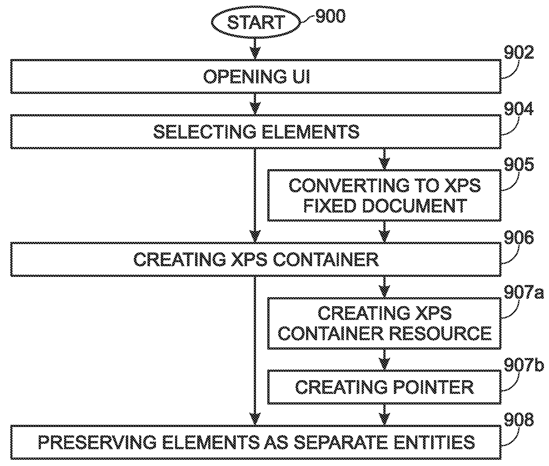 Interface for Building a Print Container