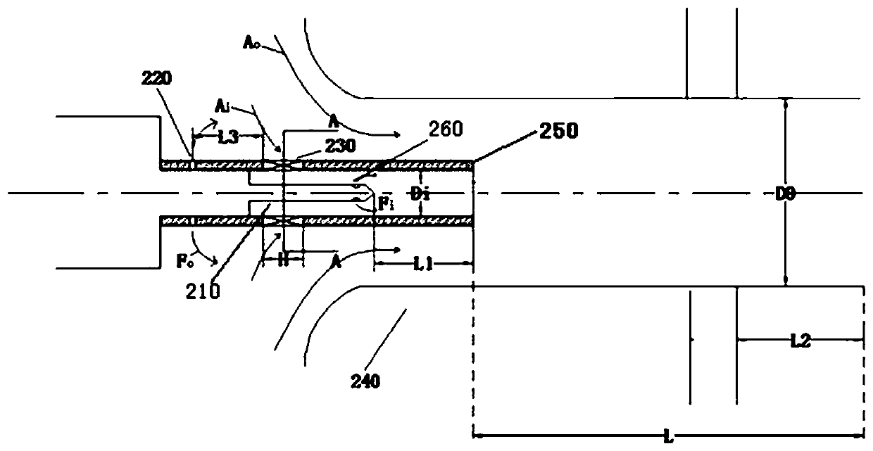 Jet Nozzles for Gentle Combustion Chambers of Gas Turbines