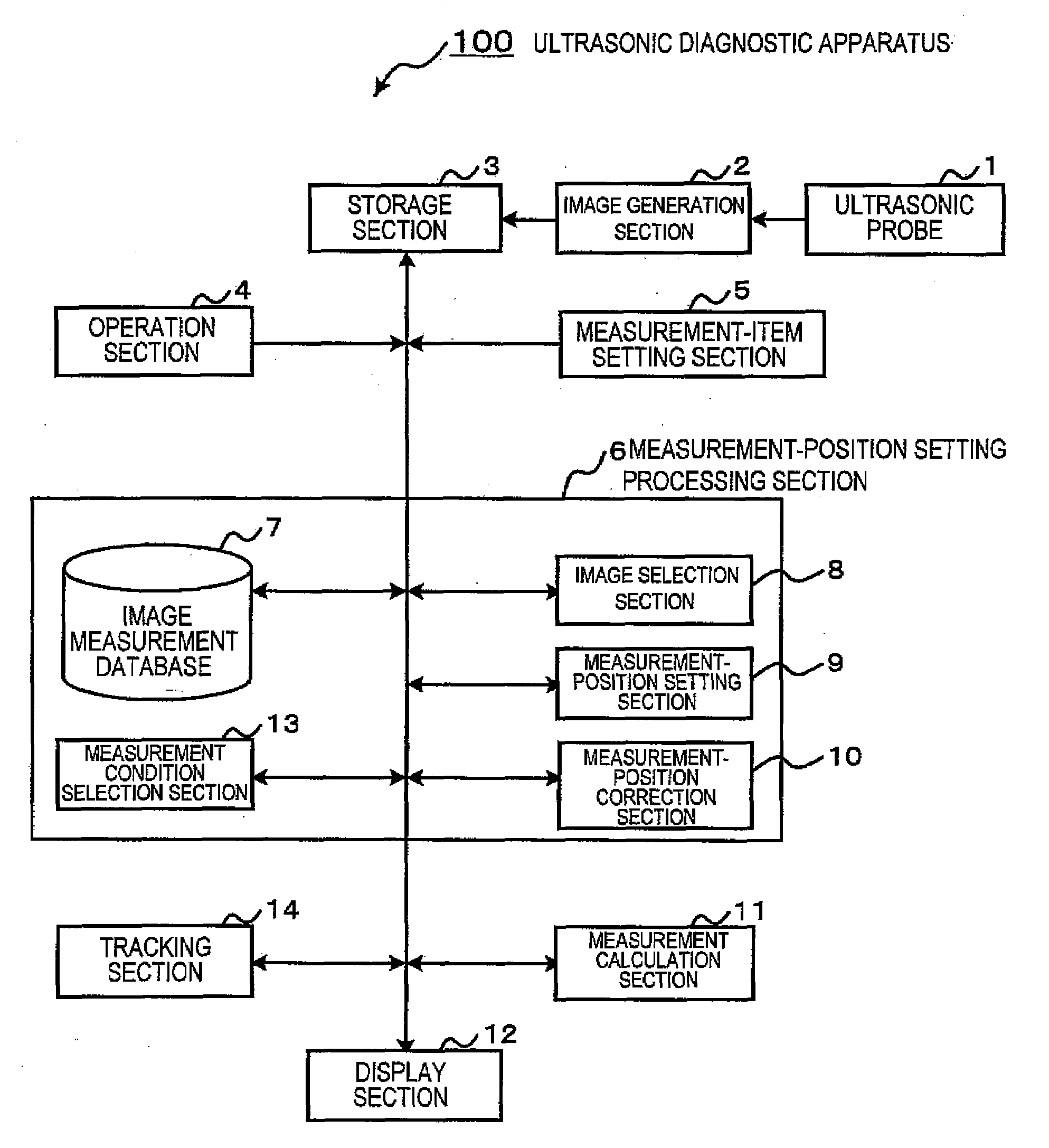 Medical image diagnostic apparatus, medical image measuring method, and medicla image measuring program