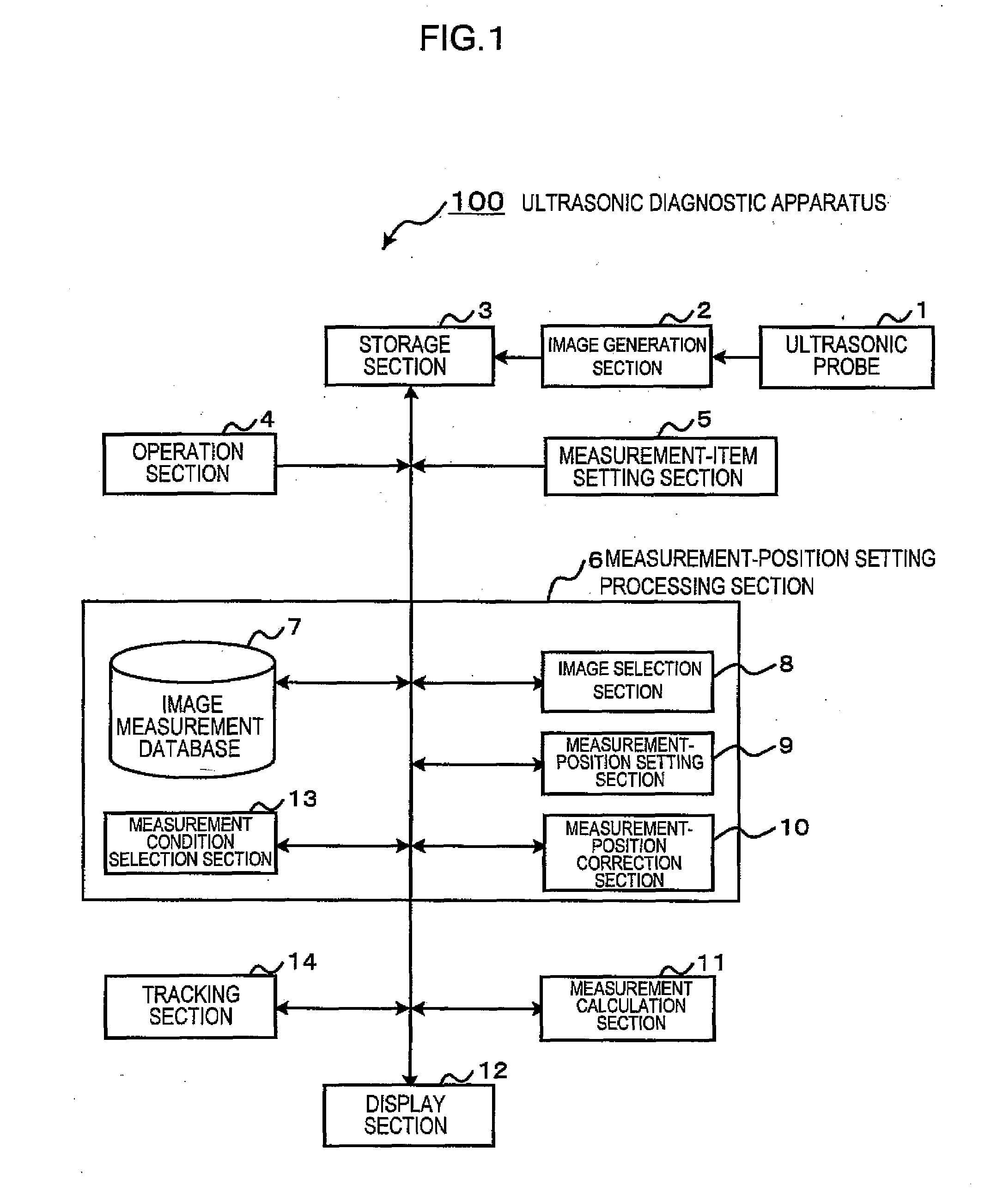 Medical image diagnostic apparatus, medical image measuring method, and medicla image measuring program