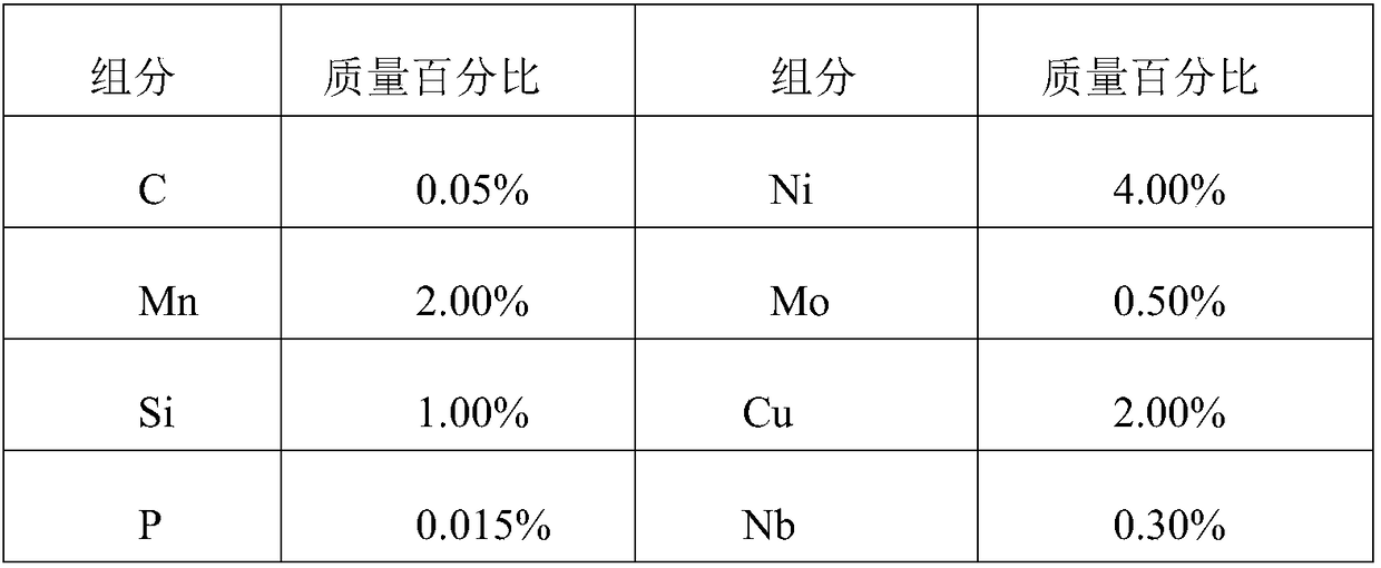 Steel forge piece and machining method thereof