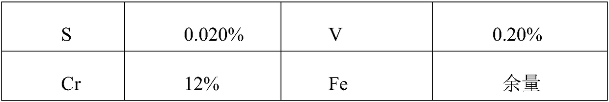 Steel forge piece and machining method thereof