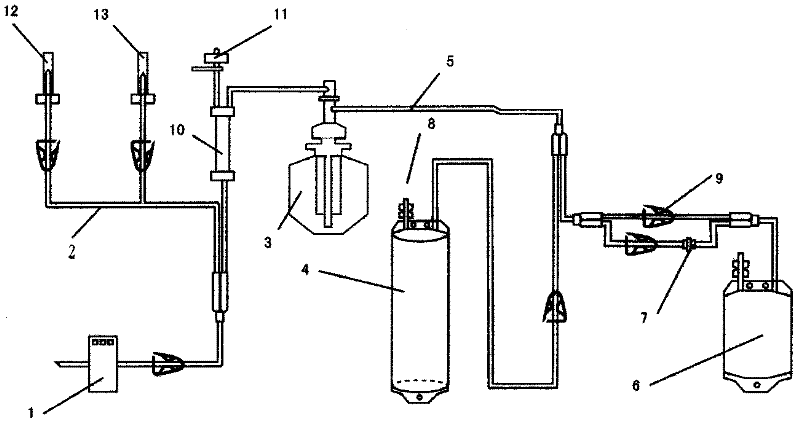 Non-drug treatment system for inactivation of HIV (human immunodeficiency virus) and other viruses