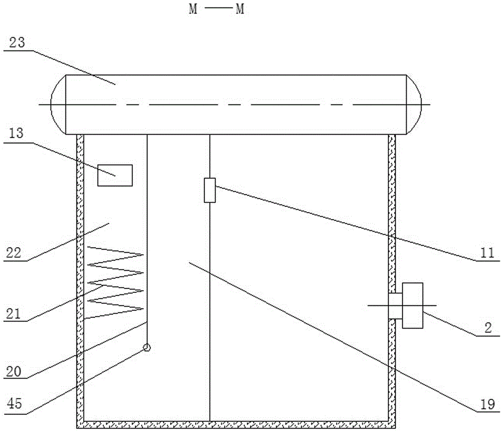 Fuel oil or natural gas and tobacco stem integrated boiler and pollutant control method