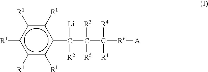 Preparation of functionalized anionic polymerization initiators