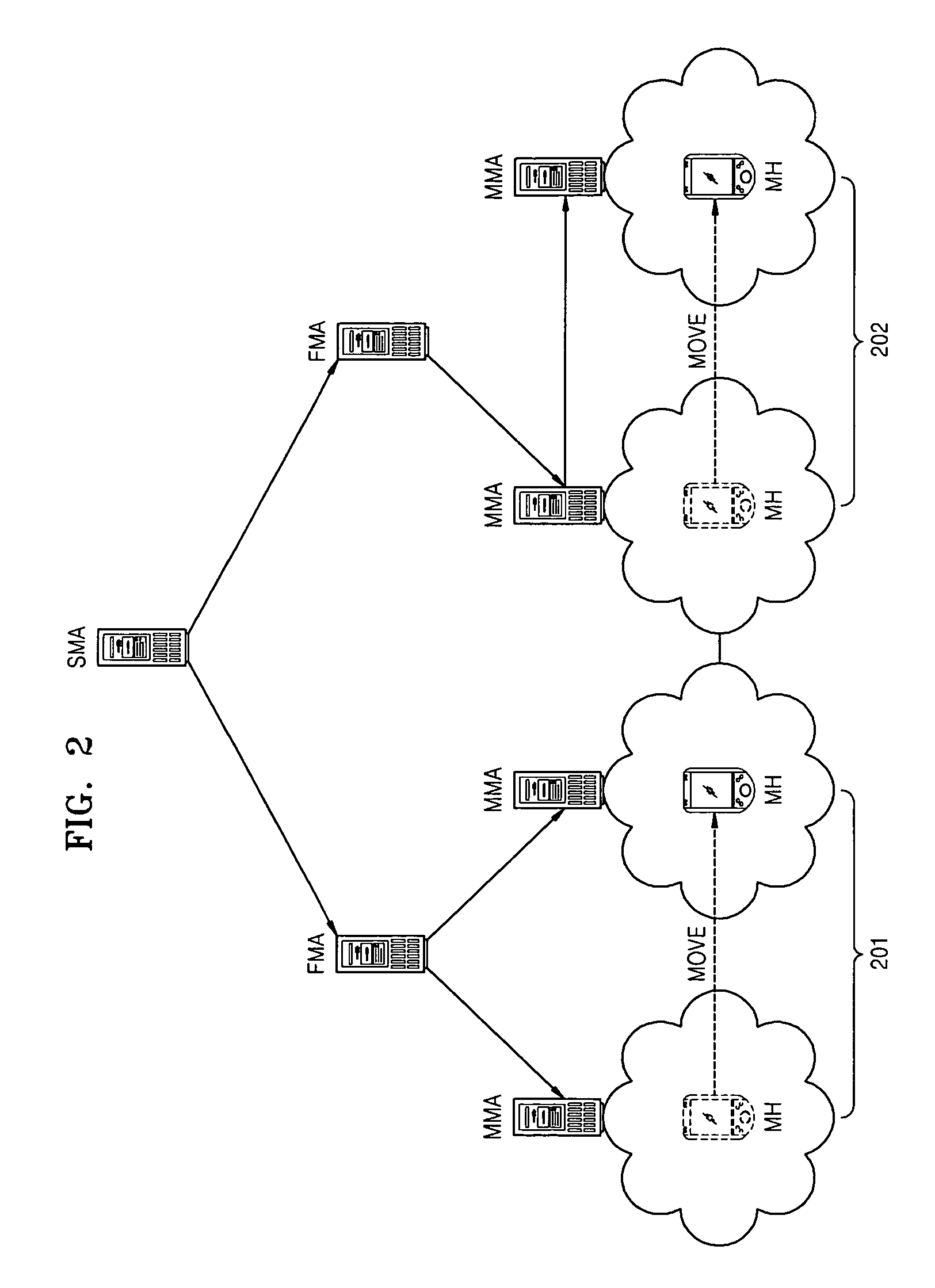 Method for configuring 1:N overlay multicast network of multicast agent in wireless LAN environment and multicast agent therefor