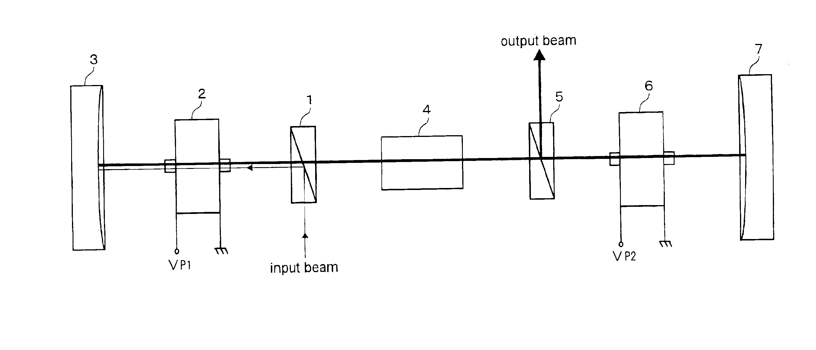 Regenerative optical amplifier