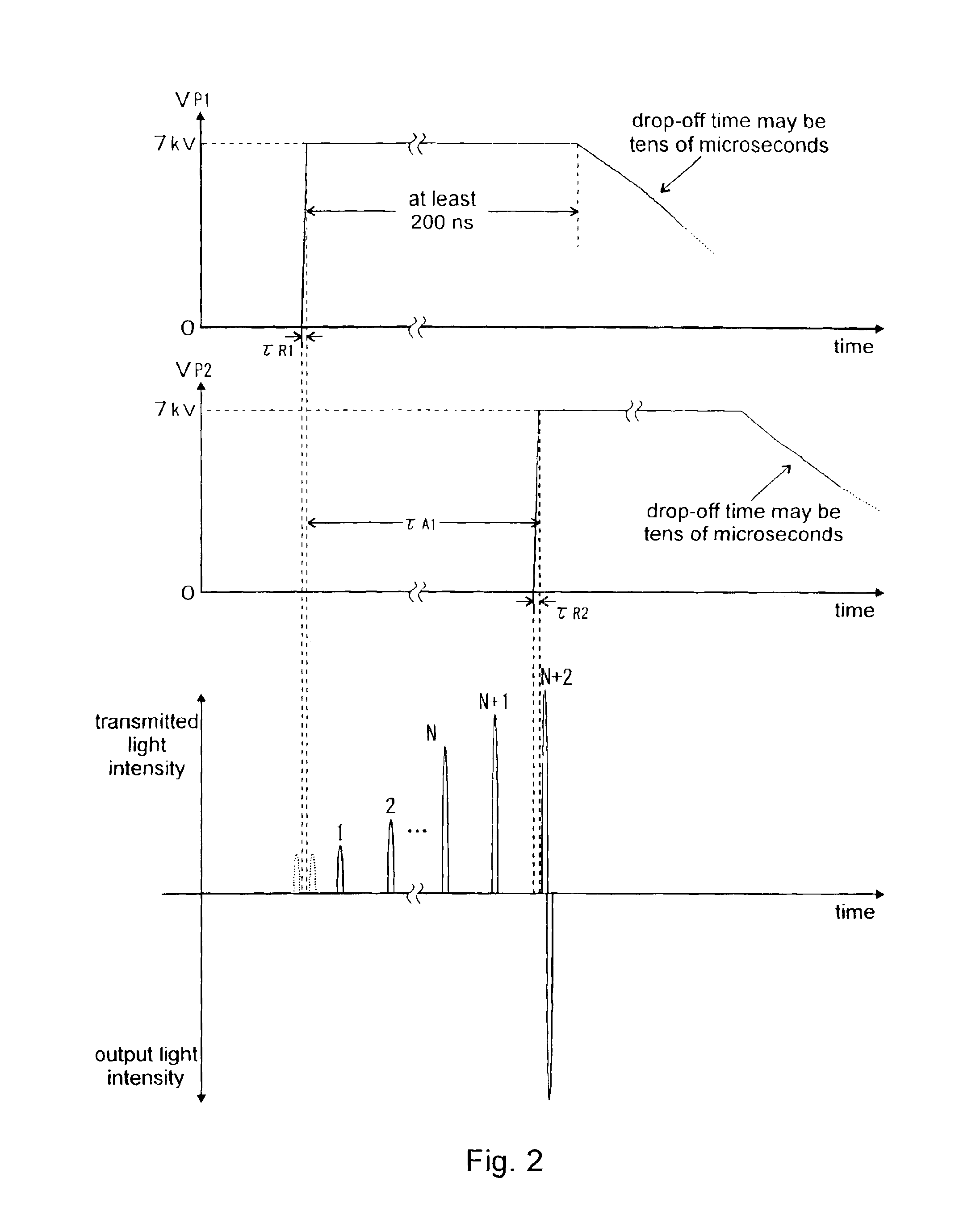 Regenerative optical amplifier