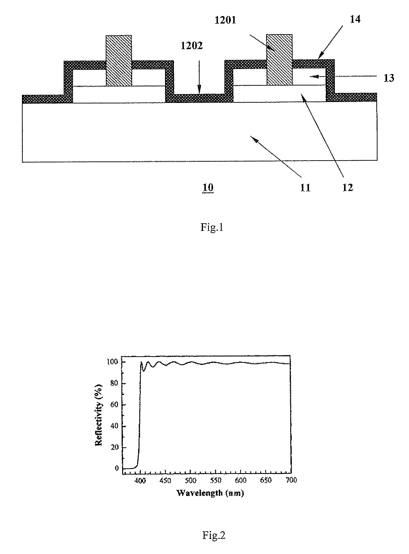 High efficient phosphor-converted light emitting diode