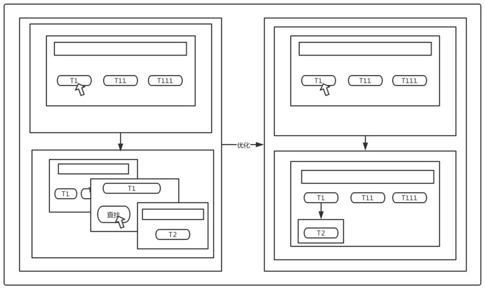 Network security operation and maintenance management system based on bastion host