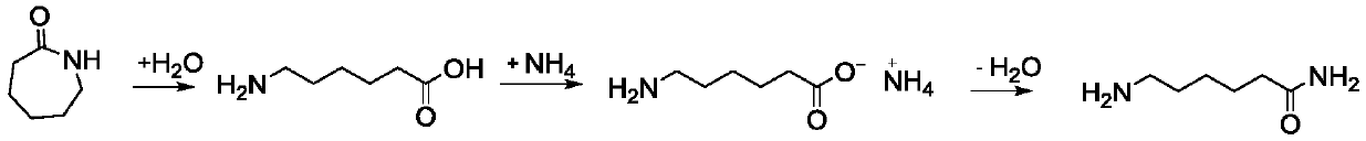 Method for producing hexamethylenediamine key intermediate 6-aminocapronitrile by continuous gas-phase two-step method