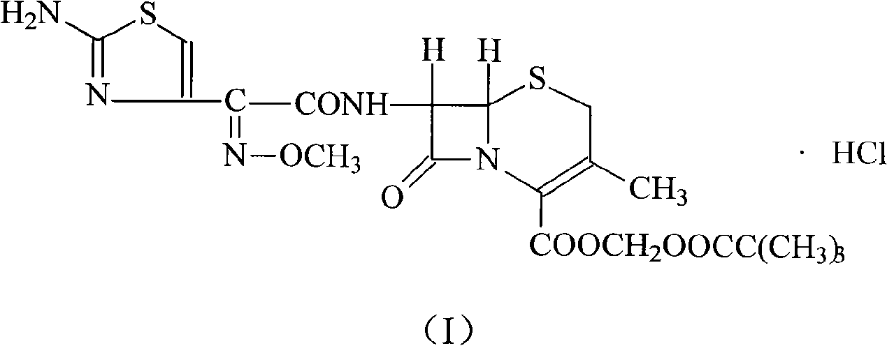 Cefetamet pivoxil hydrochloride compound and preparation method thereof