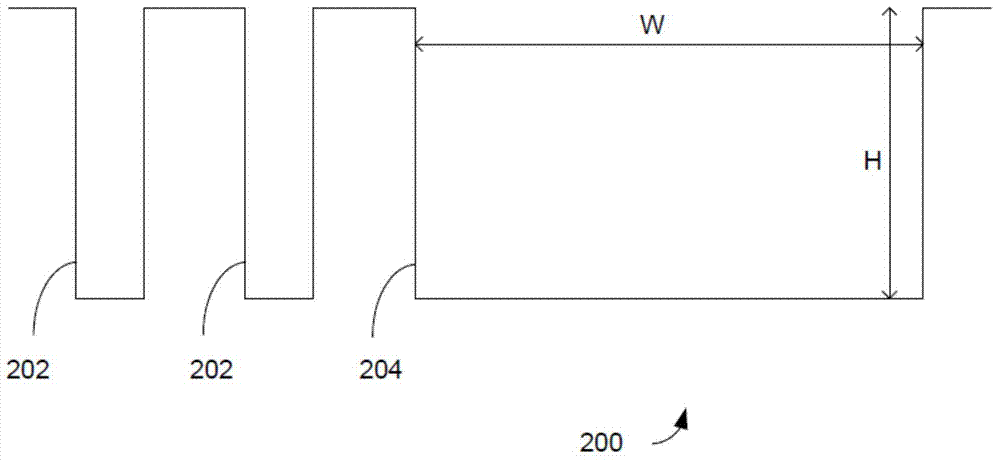 Gapfill of variable aspect ratio features with a composite PEALD and PECVD method