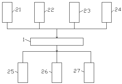 Highway entrance detecting control system