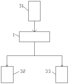 Highway entrance detecting control system